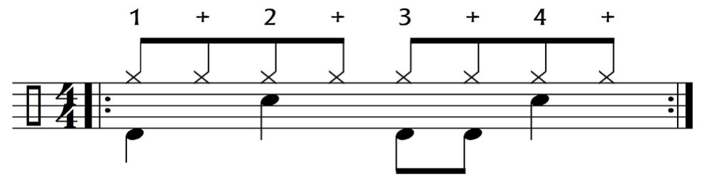 Cajón-Notation desselben Grooves Nr. 01
